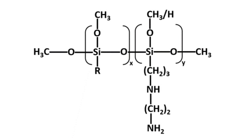 Diamino alkyl functional silane oligomer for better adhesion and mechanical properties